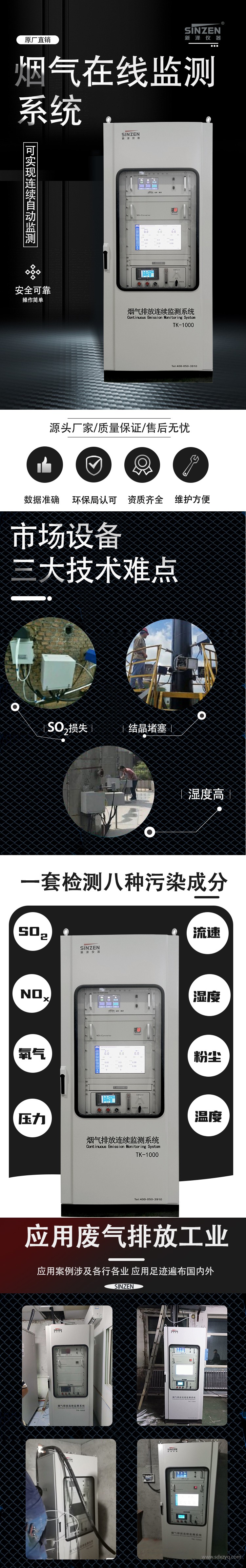 1694663146758658.jpg 煙氣監測詳情圖.jpg