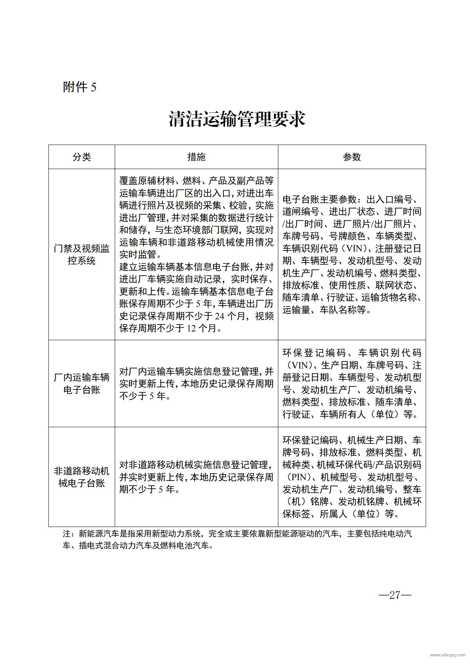 山東省焦化行業超低排放改造提升方案.jpg